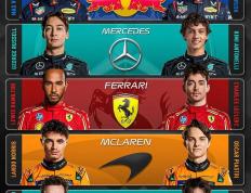 IM体育注册链接-索伯车队完胜红牛二队，诺里斯刷新纪录的简单介绍