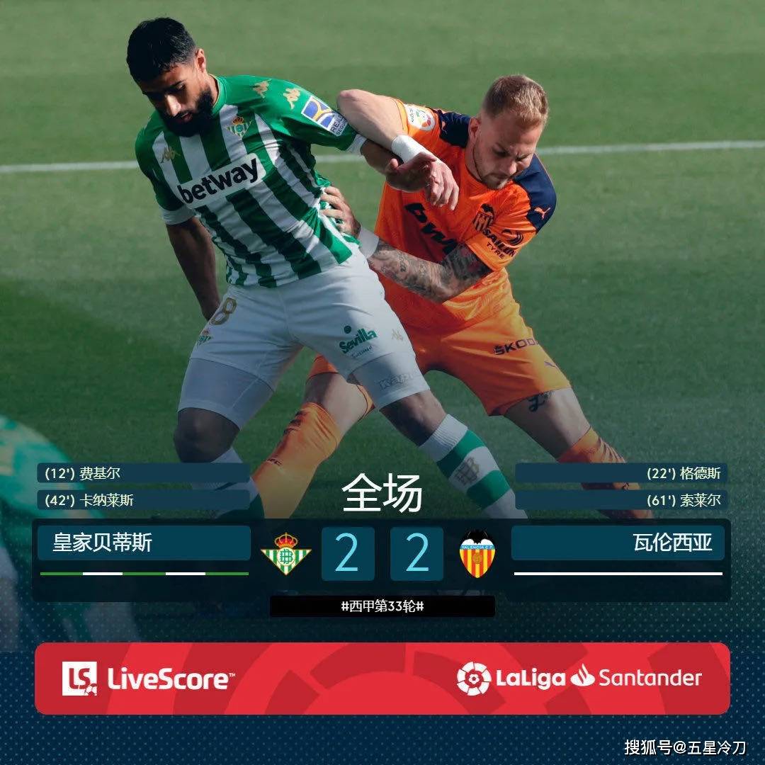 IM体育-马竞战胜马拉加,继续上升积分榜