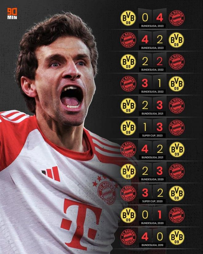 IM体育官方网-汉诺威客场不败,完胜多特蒙德提振士气